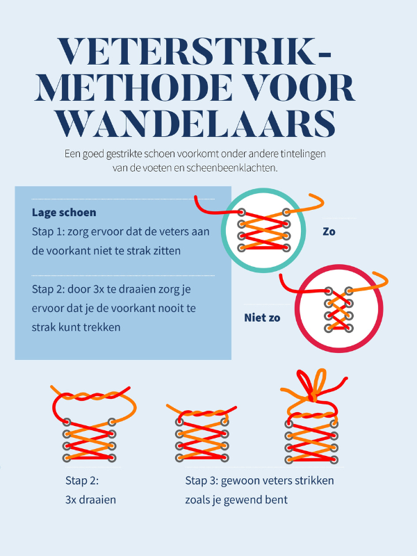 Veterstrikken wandelschoenen